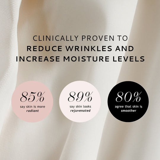 Votary - Night Star Serum – Meta Active Complex 3-9-12